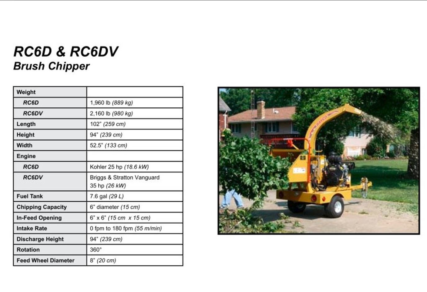 RAYCO RC6D-V